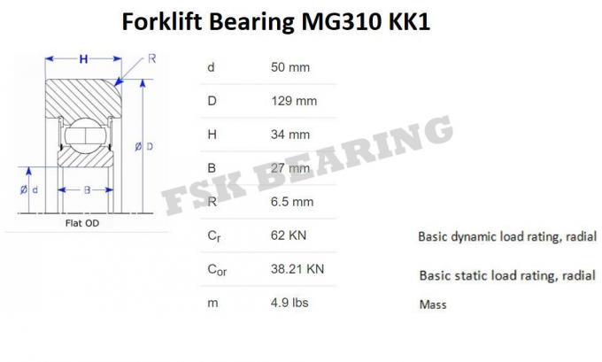 โหลดหนัก MG310 KK1, MG310 KK2 Enduro Forklift Bearing Mast Roller Guide 0
