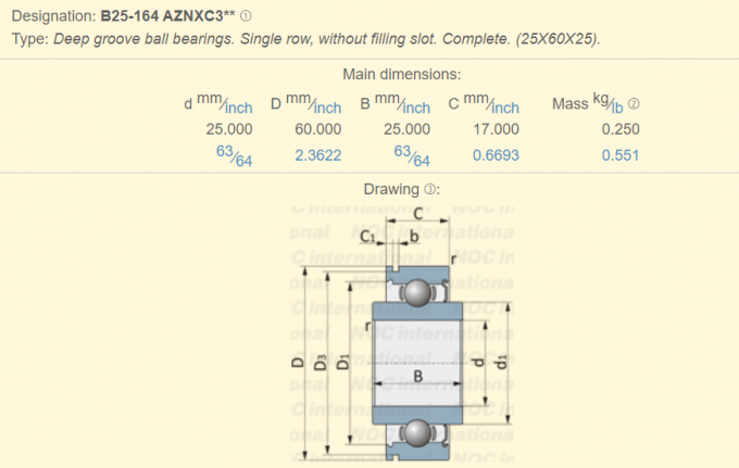 คุณภาพระดับพรีเมียม B25-164 AZNXC3 ตลับลูกปืนเม็ดกลมร่องลึก 25 × 60 × 25 มม. - Bossgoo.com 0